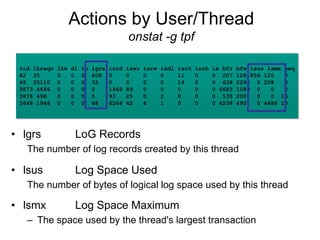 Actions by User/Thread
onstat -g tpf
• lgrs LoG Records
The number of log records created by this thread
• lsus Log Space Used
The number of bytes of logical log space used by this thread
• lsmx Log Space Maximum
– The space used by the thread's largest transaction
tid lkreqs lkw dl to lgrs isrd iswr isrw isdl isct isrb lx bfr bfw lsus lsmx seq
42 35 0 0 0 408 0 0 0 0 11 0 0 207 128 856 120 0
48 35110 0 0 0 32 0 0 0 0 14 0 0 638 2294 0 208 0
3873 4646 0 0 0 0 1469 89 0 0 0 0 0 6683 1080 0 0 2
3876 498 0 0 0 0 93 25 0 2 0 0 0 535 200 0 0 16
3648 1946 0 0 0 68 6266 42 4 1 5 0 0 4238 495 0 4488 10
 