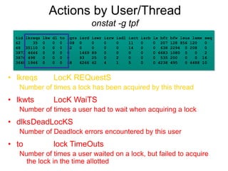 • lkreqs LocK REQuestS
Number of times a lock has been acquired by this thread
• lkwts LocK WaiTS
Number of times a user had to wait when acquiring a lock
• dlksDeadLocKS
Number of Deadlock errors encountered by this user
• to lock TimeOuts
Number of times a user waited on a lock, but failed to acquire
the lock in the time allotted
Actions by User/Thread
onstat -g tpf
tid lkreqs lkw dl to lgrs isrd iswr isrw isdl isct isrb lx bfr bfw lsus lsmx seq
42 35 0 0 0 408 0 0 0 0 11 0 0 207 128 856 120 0
48 35110 0 0 0 32 0 0 0 0 14 0 0 638 2294 0 208 0
3873 4646 0 0 0 0 1469 89 0 0 0 0 0 6683 1080 0 0 2
3876 498 0 0 0 0 93 25 0 2 0 0 0 535 200 0 0 16
3648 1946 0 0 0 68 6266 42 4 1 5 0 0 4238 495 0 4488 10
 