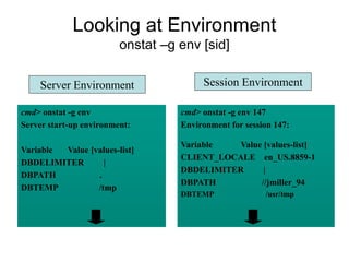 Looking at Environment
onstat –g env [sid]
cmd> onstat -g env
Server start-up environment:
Variable Value [values-list]
DBDELIMITER |
DBPATH .
DBTEMP /tmp
cmd> onstat -g env 147
Environment for session 147:
Variable Value [values-list]
CLIENT_LOCALE en_US.8859-1
DBDELIMITER |
DBPATH //jmiller_94
DBTEMP /usr/tmp
Session Environment
Server Environment
 