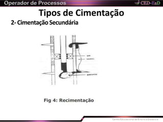 Tipos de Cimentação
2-CimentaçãoSecundária
 