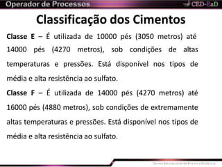 Classificação dos Cimentos
Classe E – É utilizada de 10000 pés (3050 metros) até
14000 pés (4270 metros), sob condições de altas
temperaturas e pressões. Está disponível nos tipos de
média e alta resistência ao sulfato.
Classe F – É utilizada de 14000 pés (4270 metros) até
16000 pés (4880 metros), sob condições de extremamente
altas temperaturas e pressões. Está disponível nos tipos de
média e alta resistência ao sulfato.
 