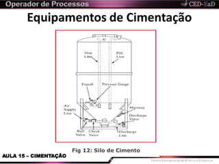 Equipamentos de Cimentação
AULA 15 – CIMENTAÇÃO
 