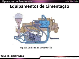 Equipamentos de Cimentação
AULA 15 – CIMENTAÇÃO
 