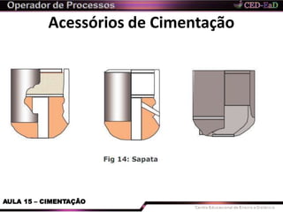 Acessórios de Cimentação
AULA 15 – CIMENTAÇÃO
 