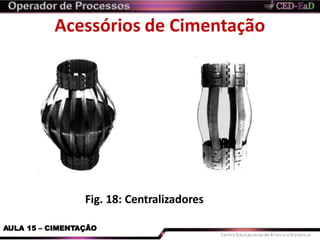 Acessórios de Cimentação
Fig. 18: Centralizadores
AULA 15 – CIMENTAÇÃO
 