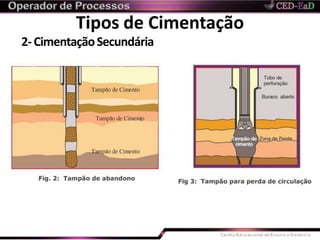 Tipos de Cimentação
2-CimentaçãoSecundária
 