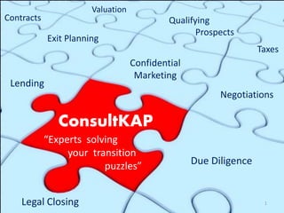 ConsultKAP
Due Diligence
“Experts solving
your transition
puzzles”
Negotiations
Valuation
Exit Planning
Qualifying
Prospects
Confidential
Marketing
Lending
Legal Closing
Contracts
Taxes
1
 