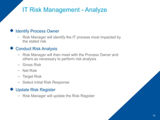 Gross Risk Net Risk Risk Management Training 2013 | PPT