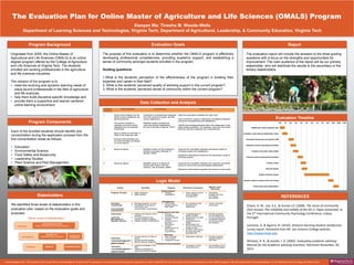 Logic Model
The Evaluation Plan for Online Master of Agriculture and Life Sciences (OMALS) Program
Xiaoyan Ma; Tinesha M. Woods-Wells
Department of Learning Sciences and Technologies, Virginia Tech; Department of Agricultural, Leadership, & Community Education, Virginia Tech
Program Background
Originated from 2005, the Online Master of
Agricultural and Life Sciences (OMALS) is an online
degree program offered by the College of Agriculture
and Life Sciences at Virginia Tech. The students
enrolled are working professionals in the agriculture
and life sciences industries.
The mission of the program is to
• meet the evolving and dynamic learning needs of
place-bound professionals in the field of agriculture
and life sciences;
• help them build discipline-specific knowledge and
• provide them a supportive and learner-centered
online learning environment.
Program Components
Stakeholders
Report
Evaluation Timeline
REFERENCES
Each of the enrolled students should identify one
concentration during the application process from the
five concentration areas as follows:
• Education
• Environmental Science
• Food Safety and Biosecurity
• Leadership Studies
• Plant Science and Pest Management.
We identified three levels of stakeholders in this
evaluation plan, based on the evaluation goals and
purposes.
Evaluation Goals
The purpose of this evaluation is to determine whether the OMALS program is effectively
developing professional competencies, providing academic support, and establishing a
sense of community amongst students enrolled in the program.
Guiding questions:
1.What is the students’ perception of the effectiveness of the program in building their
expertise and career in their field?
2. What is the students’ perceived quality of advising support in the current program?
3. What is the students’ perceived sense of community within the current program?
The evaluation report will include the answers to the three guiding
questions with a focus on the strengths and opportunities for
improvement. The main audience of the report will be our primary
stakeholder, who will distribute the results to the secondary or the
tertiary stakeholders.
Chavis, D. M., Lee, K.S., & Acosta J.D. (2008). The sense of community
(SCI) revised: The reliability and validity of the SCI-2. Paper presented at
the 2nd International Community Psychology Conference, Lisboa,
Portugal.
Lamoree, D. & Aguirre, N. (2010). Distance learning student satisfaction
survey report. Retrieved from Mt. San Antonio College website:
http://www.mtsac.edu
Winston, R. B., & Sandor, J. A. (2002). Evaluating academic advising:
Manual for the academic advising inventory. Retrieved November, 20,
2014.
Acknowledgements: The research team would like to acknowledge Dr. Anderson for his guidance in structuring and focusing this evaluation, as well as Ayla Wilk for her discussion and shared experience on the OMALS program. We also appreciated receiving feedback on our draft plan from Dr. Burge and Maria Stack.
Data Collection and Analysis
Instructors
Learning Management
System: Scholar
Instructors
Learning Management
System: Scholar
 