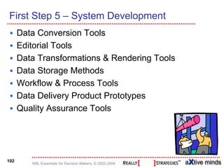 First Step 5 – System Development
      Data Conversion Tools
      Editorial Tools
      Data Transformations & Rendering Tools
      Data Storage Methods
      Workflow & Process Tools
      Data Delivery Product Prototypes
      Quality Assurance Tools




102
         XML Essentials for Decision Makers, © 2002-2004
 