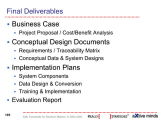 Final Deliverables
      Business Case
        Project Proposal / Cost/Benefit Analysis
      Conceptual Design Documents
        Requirements / Traceability Matrix
        Conceptual Data & System Designs
      Implementation Plans
        System Components
        Data Design & Conversion
        Training & Implementation
      Evaluation Report

105
         XML Essentials for Decision Makers, © 2002-2004
 