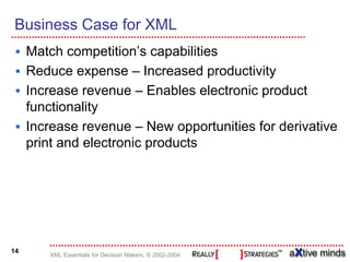 Business Case for XML
     Match competition’s capabilities
     Reduce expense – Increased productivity
     Increase revenue – Enables electronic product
     functionality
     Increase revenue – New opportunities for derivative
     print and electronic products




14
        XML Essentials for Decision Makers, © 2002-2004
 