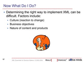 Now What Do I Do?
     Determining the right way to implement XML can be
     difficult. Factors include:
       Culture (reaction to change)
       Business objectives
       Nature of content and products




17
        XML Essentials for Decision Makers, © 2002-2004
 