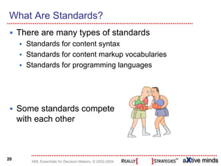 What Are Standards?
     There are many types of standards
       Standards for content syntax
       Standards for content markup vocabularies
       Standards for programming languages




     Some standards compete
     with each other



20
        XML Essentials for Decision Makers, © 2002-2004
 