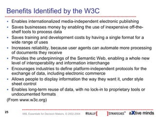 Benefits Identified by the W3C
    Enables internationalized media-independent electronic publishing
    Saves businesses money by enabling the use of inexpensive off-the-
    shelf tools to process data
    Saves training and development costs by having a single format for a
    wide range of uses
    Increases reliability, because user agents can automate more processing
    of documents they receive
    Provides the underpinnings of the Semantic Web, enabling a whole new
    level of interoperability and information interchange
    Encourages industries to define platform-independent protocols for the
    exchange of data, including electronic commerce
    Allows people to display information the way they want it, under style
    sheet control
    Enables long-term reuse of data, with no lock-in to proprietary tools or
    undocumented formats
 (From www.w3c.org)

25
         XML Essentials for Decision Makers, © 2002-2004
 