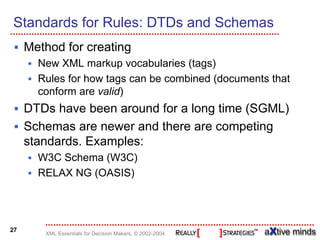 Standards for Rules: DTDs and Schemas
     Method for creating
       New XML markup vocabularies (tags)
       Rules for how tags can be combined (documents that
       conform are valid)
     DTDs have been around for a long time (SGML)
     Schemas are newer and there are competing
     standards. Examples:
       W3C Schema (W3C)
       RELAX NG (OASIS)




27
        XML Essentials for Decision Makers, © 2002-2004
 