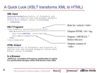 A Quick Look (XSLT transforms XML to HTML)
     XML Input
     <article><title>Association of Frequency and
     Duration of Aspirin Use and Hormone Receptor
     Status With Breast Cancer Risk</title>
     ...</article>

                                                                 Rule for <article><title>
     XSLT Fragment
     <xsl:template match="article/title">
       <h1>                                                      Outputs HTML <h1> tag
          <xsl:text>ARTICLE: </xsl:text>
          <xsl:apply-templates/>
       </h1>
                                                                 Outputs “ARTICLE: ”
     </xsl:template>                                             before title text
                                                                 Outputs content of
     HTML Output
     <h1>Association of Frequency and Duration of                <title>
     Aspirin Use and Hormone Receptor Status With
     Breast Cancer Risk</h1>

     In a Browser
     ARTICLE: Association of Frequency and Duration of Aspirin
     Use and Hormone Receptor Status With Breast Cancer Risk




31
              XML Essentials for Decision Makers, © 2002-2004
 