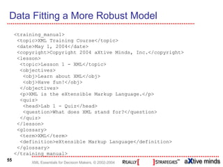 Data Fitting a More Robust Model
     <training_manual>
      <topic>XML Training Course</topic>
      <date>May 1, 2004</date>
      <copyright>Copyright 2004 aXtive Minds, Inc.</copyright>
      <lesson>
       <topic>Lesson 1 - XML</topic>
       <objectives>
        <obj>Learn about XML</obj>
        <obj>Have fun!</obj>
       </objectives>
       <p>XML is the eXtensible Markup Language.</p>
       <quiz>
        <head>Lab 1 - Quiz</head>
        <question>What does XML stand for?</question>
       </quiz>
      </lesson>
      <glossary>
       <term>XML</term>
       <definition>eXtensible Markup Language</definition>
      </glossary>
     </training_manual>
55
           XML Essentials for Decision Makers, © 2002-2004
 