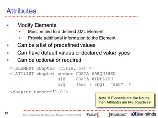 Attributes
         Modify Elements
                 Must be tied to a defined XML Element
                 Provide additional information to the Element
         Can be a list of predefined values
         Can have default values or declared value types
         Can be optional or required
     <!ELEMENT chapter (title, p+) >
     <!ATTLIST chapter number CDATA #REQUIRED
                       uid    CDATA #IMPLIED
                       org    (axm | sbg) "axm"                                    >
     . . .

     <chapter number='1.0'>
                                                               Note: IfIfElements are like Nouns,
                                                                Note: Elements are like Nouns,
                                                               then Attributes are like adjectives!
                                                                then Attributes are like adjectives!

80
             XML Essentials for Decision Makers, © 2002-2004
 