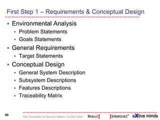 First Step 1 – Requirements & Conceptual Design
     Environmental Analysis
       Problem Statements
       Goals Statements
     General Requirements
       Target Statements
     Conceptual Design
       General System Description
       Subsystem Descriptions
       Features Descriptions
       Traceability Matrix


89
        XML Essentials for Decision Makers, © 2002-2004
 