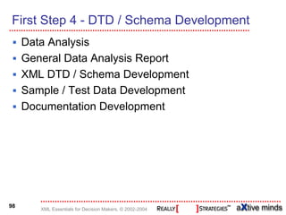 First Step 4 - DTD / Schema Development
     Data Analysis
     General Data Analysis Report
     XML DTD / Schema Development
     Sample / Test Data Development
     Documentation Development




98
        XML Essentials for Decision Makers, © 2002-2004
 