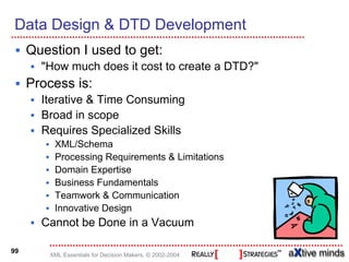 Data Design & DTD Development
     Question I used to get:
       "How much does it cost to create a DTD?"
     Process is:
       Iterative & Time Consuming
       Broad in scope
       Requires Specialized Skills
          XML/Schema
          Processing Requirements & Limitations
          Domain Expertise
          Business Fundamentals
          Teamwork & Communication
          Innovative Design
       Cannot be Done in a Vacuum

99
         XML Essentials for Decision Makers, © 2002-2004
 