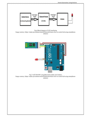 Home Automation Using Arduino
Fig.6 Block diagram of LED interfacing
Image courtesy: (https://maker.pro/arduino/tutorial/bluetooth-basics-how-to-control-led-using-smartphone-
arduino)
Fig.7 LED ON/OFF using Bluetooth module and Arduino
Image courtesy: (https://maker.pro/arduino/tutorial/bluetooth-basics-how-to-control-led-using-smartphone-
arduino)
 