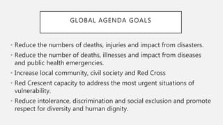 GLOBAL AGENDA GOALS
• Reduce the numbers of deaths, injuries and impact from disasters.
• Reduce the number of deaths, illnesses and impact from diseases
and public health emergencies.
• Increase local community, civil society and Red Cross
• Red Crescent capacity to address the most urgent situations of
vulnerability.
• Reduce intolerance, discrimination and social exclusion and promote
respect for diversity and human dignity.
 