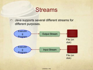 StreamsJava supports several different streams for different purposes.LIS4930 © PICOutput StreamExecuting ProgramFile (on disk)Input StreamExecuting ProgramFile (on disk)