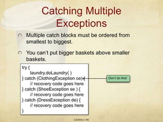 Catching Multiple ExceptionsMultiple catch blocks must be ordered from smallest to biggest.You can’t put bigger baskets above smaller baskets.LIS4930 © PICDon’t do this!try {laundry.doLaundry( )} catch (ClothingExceptionce) {	// recovery code goes here} catch (ShoeException se ) {	// recovery code goes here} catch (DressException de) {	// recovery code goes here}