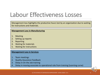 Managing Loss Making 16 big losses for manufacturing and services | PPTX