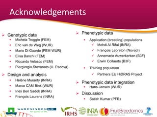 Acknowledgements
 Genotypic data
 Michela Troggio (FEM)
 Eric van de Weg (WUR)
 Mario Di Guardo (FEM-WUR)
 Elisa Banchi (FEM)
 Riccardo Velasco (FEM)
 Piergiorgio Stevanato (U. Padova)
 Design and analysis
 Hélène Muranty (INRA)
 Marco CAM Bink (WUR)
 Inès Ben Sadok (INRA)
 François Laurens (INRA)
 Phenotypic data
 Application (breeding) populations
 Mehdi Al Rifaï (INRA)
 François Lebreton (Novadi)
 Annemarie Auwerkerken (B3F)
 Erwin Collaerts (B3F)
 Training population
 Partners EU HiDRAS Project
 Phenotypic data integration
 Hans Jansen (WUR)
 Discussion
 Satish Kumar (PFR)
 