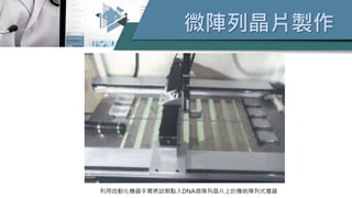 微陣列晶片製作
利用自動化機器手臂將試劑點入DNA微陣列晶片上的傳統陣列式儀器
 