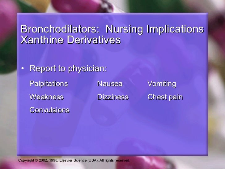 Bronchodilators Updates (ati pharmacology topic des…