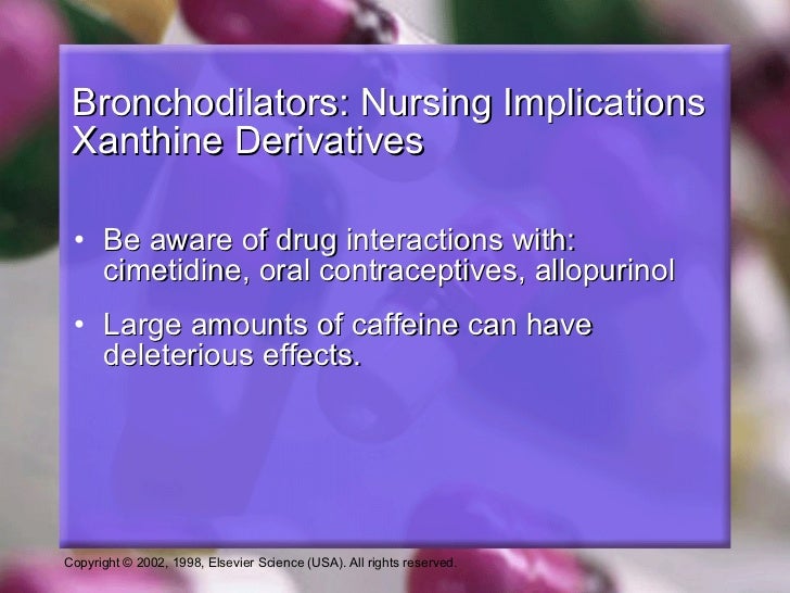 Bronchodilators Updates (ati pharmacology topic des…