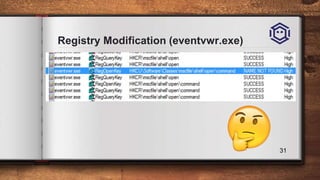 Registry Modification (eventvwr.exe)
31
 