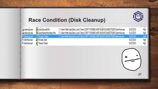 Race Condition (Disk Cleanup)
37
 