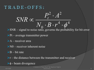 SNR – signal to noise ratio, governs the probability for bit error
Pt – average transmitter power
A – receiver area
N0 – receiver inherent noise
B – bit rate
r – the distance between the transmitter and receiver
 - beam divergence
13
A Seminar on "Smart Dust" By: Rajeshwar Singh &
Shahul Sarraf8/31/2009
 