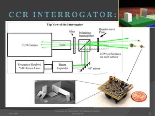 Top View of the Interrogator
CCD Camera Lens
Frequency-Doubled Beam
45o
mirror
Polarizing
Beamsplitter
Quarter-wave
PlateFilter
0.25% reflectance
on each surface
YAG Green Laser Expander
15
A Seminar on "Smart Dust" By: Rajeshwar Singh &
Shahul Sarraf8/31/2009
 