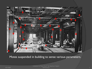 Motes suspended in building to sense various parameters.
7
A Seminar on "Smart Dust" By: Rajeshwar Singh &
Shahul Sarraf8/31/2009
 