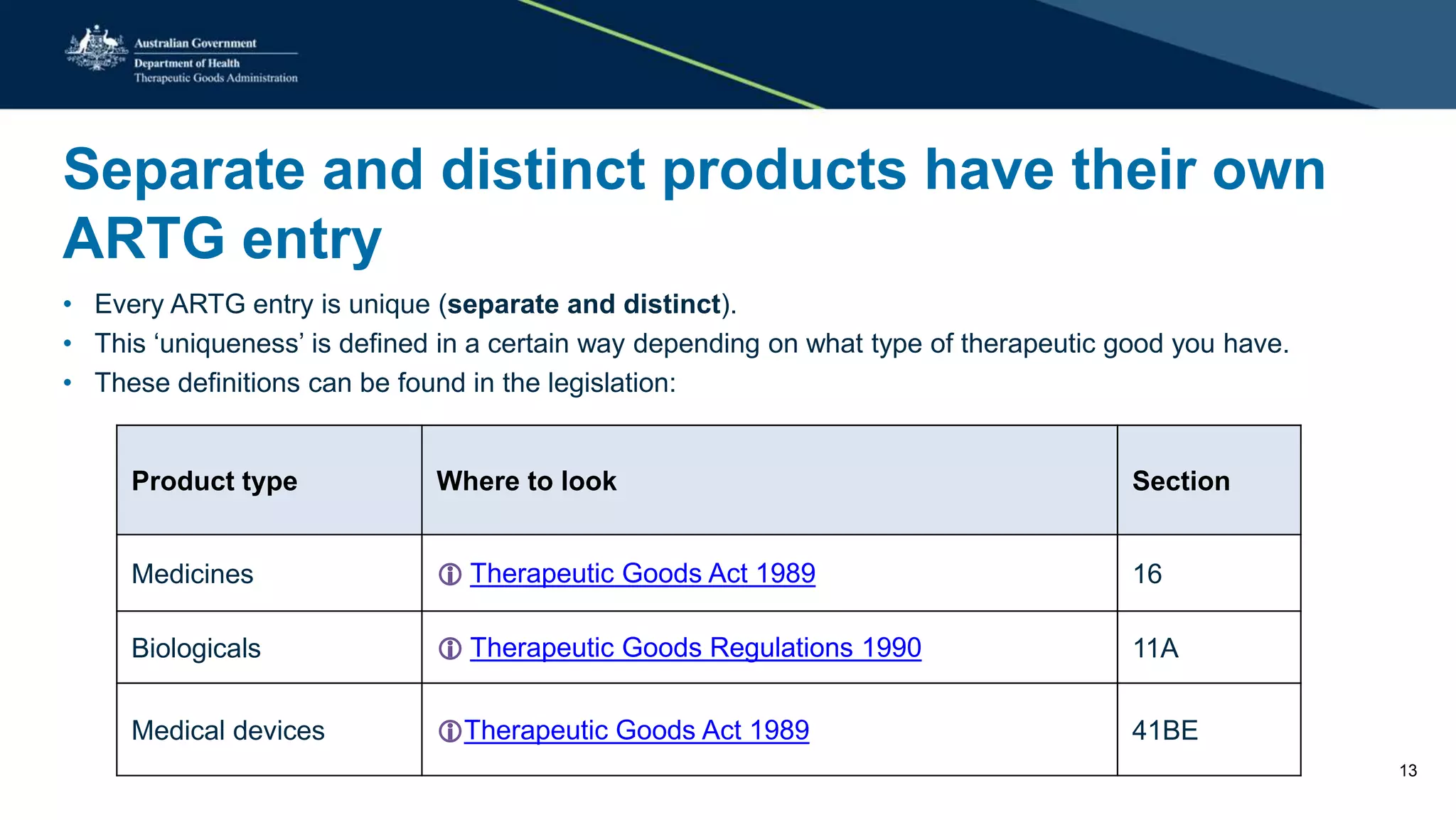 Separate and distinct products have their own
ARTG entry
• Every ARTG entry is unique (separate and distinct).
• This ‘uniqueness’ is defined in a certain way depending on what type of therapeutic good you have.
• These definitions can be found in the legislation:
Product type Where to look Section
Medicines  Therapeutic Goods Act 1989 16
Biologicals  Therapeutic Goods Regulations 1990 11A
Medical devices Therapeutic Goods Act 1989 41BE
13
 