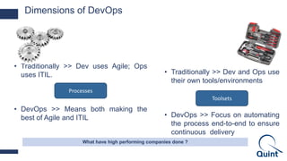 Itil Devops Integration Impact of DevOps on ITIL | PDF