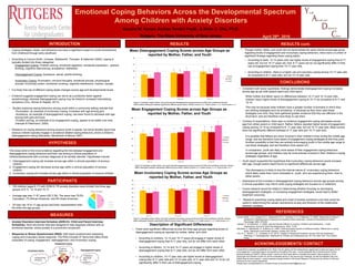This study aims to find more evidence regarding the link between engagement and
disengagement coping behaviors and their use among a clinical population of
children/adolescents with a primary diagnosis of an anxiety disorder. Hypotheses include:
1. Disengagement coping will increase across age within a clinical population of anxious
children.
2. Engagement coping will decrease across age within a clinical population of anxious
children.
3. Involuntary coping will increase across age within a clinical population of anxious children.
• Anxiety Disorders Interview Schedule (ADIS-IV)- Child and Parent Interview
Schedules: Semi-structured interview designed to help diagnose children with an
emotional disorder, where anxiety is a prominent component.
• Response to Stress Questionnaire (RSQ)- Self-report questionnaire assessing
coping and involuntary stress response. The RSQ includes 57 items that reflect three
subscales of coping: engagement, disengagement, and involuntary coping.
• Coping strategies, styles, and behaviors can have a significant impact on youth development
from childhood through early adulthood.
• According to Connor-Smith, Compas, Wadsworth, Thomsen, & Saltzman (2000), coping is
typically divided into three categories:
Engagement Coping: Problem solving, emotional regulation, emotional expression, positive
thinking, cognitive restructuring, acceptance, distraction
Disengagement Coping: Avoidance, denial, wishful thinking
Involuntary Coping: Rumination, intrusive thoughts, emotional arousal, physiological
arousal, involuntary action, emotional numbing, cognitive interference, inaction, escape
• It is likely that use of different coping styles changes across age and developmental levels.
• Evidence suggests engagement coping can serve as a protective factor against
symptomology, whereas disengagement coping may be linked to increased internalizing
symptoms (Chu, Skriner & Staples, 2013).
• Studies exploring coping behaviors among youth within a community setting indicate that:
-Rumination, an example of involuntary coping, increases with age among girls
-Avoidance, an example of disengagement coping, has been found to decrease with age
among both girls and boys.
-Problem solving, an example of an engagement coping, appear to be stable over time
(Hampel & Petermann, 2005).
• Research on coping behaviors among anxious youth is sparse, but some studies report that
anxious children typically engage in avoidance related coping behaviors, which is linked to
disengagement coping (Manassis, Mendlowitz & Menna,1997).
• 160 children (ages 8-17) with DSM-IV-TR anxiety disorders were divided into three age
groups of 8-11, 12-14 and 15-17.
• Average age was 11.87 years (SD 2.39). The same was 78.5%
Caucasian, 7% African American, and 8% Asian American.
• Of note, the 15 to 17 age group had lower representation than
the other two age groups.
Emotional Coping Behaviors Across the Developmental Spectrum
Among Children with Anxiety Disorders
Anusha M. Kumar, Andrea Temkin PsyM., & Brian C. Chu, Ph.D.
Rutgers, The State University of New Jersey
• Consistent with study hypothesis, findings demonstrate disengagement coping increases
across age as per both parent-report and child-report.
While mother and father report no differences between 15-17 and 12-14 year olds,
children report higher levels of disengagement coping at 15-17 as compared to 8-11 and
12-14.
This may be because older children have a greater number of domains in which they
are utilizing strategies such as avoidance, or because as they have used these
strategies over time, they have gathered greater evidence that they are effective in the
short-term, and are therefore more likely to use them.
• Contrary to expectations, there was no evidence engagement coping decreases across
age from either parent or child report. Rather, fathers reported higher levels of engagement
coping among 12-14 as compared to 8- 11 year olds, but not 15-17 year olds. Mean scores
were not significantly different between 8-11 year olds and 15-17 year olds.
It is possible that fathers are more involved in their children’s lives during the middle age
range, and are therefore more aware of engagement coping strategies at this time point.
Another possibility is that they are actively encouraging youth in the middle age range to
use these strategies, and are therefore more aware of it.
In comparison, youth are likely more aware of their engagement coping behaviors
across age groups, and mothers may be more actively involved in their children’s coping
strategies regardless of age.
• Youth report supported the hypothesis that involuntary coping behaviors would increase
with age, though parent-report found no significant differences across age.
This discrepancy is likely to due the internal nature of involuntary coping behaviors,
which likely make them more noticeable to youth, who are experiencing them, than to
either parent.
• Awareness of the increase in disengagement coping behaviors across age groups among
a clinical population may inform what coping strategies are focused on in treatment.
• Future research would be helpful in determining whether focusing on decreasing
disengagement strategies, or increasing engagement strategies, would lead to better
treatment outcomes.
• Research examining coping styles and onset of anxiety symptoms over time would be
useful in determining the causal mechanisms at play and direction of the relationship
between variables.
April 29th, 2016
RESULTS cont.RESULTS
CONCLUSIONS
REFERENCES
ACKNOWLEDGEMENTS/ CONTACT
I would like to express my gratitude to Dr. Brian Chu for giving me this extraordinary opportunity to learn and grow, for his
encouragement, continued support and guidance throughout the year. I would especially like to thank Andrea Temkin,
doctoral student at GSAPP, without whom I would not have been able to complete this project. Many thanks to Chris
Wyszynski and Pheobe Conklin for all the invaluable advice in the journal club meetings, as well as Kathleen Daly and
Kelsie Peta for their support. I cannot express enough thanks to the Aresty Research Center and the School of Arts and
Sciences for this unique opportunity.
Please send correspondence to: Anusha Kumar at anusha.kumar04@gmail.com
MEASURES
HYPOTHESES
PARTICIPANTS
INTRODUCTION
Connor-Smith, J. K., Compas, B. E., Wadsworth, M. E., Thomsen, A. H., & Saltzman, H. (2000). Responses to stress in
adolescence: Measurement of coping and involuntary stress responses. Journal of Consulting and Clinical
Psychology, 68(6), 976-992.
Hampel, P., & Petermann, F. (2005). Age and Gender Effects on Coping in Children and Adolescents. J Youth
Adolescence Journal of Youth and Adolescence, 34(2), 73-83.
Manassis, K., Mendlowitz, S., & Menna, R. (1997). Child and parent reports of childhood anxiety: Differences in coping
styles. Depression and Anxiety Depress. Anxiety, 6(2), 62-69.
Chu, B. C., Skriner, L. C., & Staples, A. M. (2013). Chapter 5: Behavioral Avoidance across Child and Adolescent
Pathology. In Transdiagnostic Treatments for Children and Adolescents (pp. 84-110). New York: The Guilford
Press.
I’ll just do
better next
time
I’m going to
stay away
from
everyone
I suddenly feel
nauseous
Engagement Coping
Disengagement CopingInvoluntary Coping
78
61
21
Age Groups
8-11
12-14
15-17
Figure A: Illustrates mother, father, and youth reported disengagement coping scores from RSQ with confidence intervals.
Distinct letters distinguish between significantly different group means. Mother scores= a, b; Father scores = c, d; Youth scores = e, f
• Though mother, father, and youth did not demonstrate the same trends across age group
regarding levels of engagement and involuntary coping behaviors, there were a number of
significant findings regarding these coping styles:
• According to dads, 12-14 years olds use higher levels of engagement coping than 8-11
years old, but not 15-17 years old. And, 8-11 years old do not significantly differ in their
use of engagement coping than 15-17 year olds.
• According to children, there is a higher use of involuntary coping among 15-17 year olds
as compared to 8-11 year olds, but not 12-14 year olds.
Figure B: Illustrates mother, father, and youth reported engagement coping scores from RSQ with confidence intervals. Distinct
letters distinguish between significantly different group means. Mother scores= a, b; Father scores = c, d; Youth scores = e, f
Figure C: Illustrates mother, father and youth reported involuntary coping scores from RSQ with confidence intervals. Distinct
letters distinguish between significantly different group means. Mother scores= a, b; Father scores = c, d; Youth scores = e, f
0
5
10
15
20
25
30
8 to 11 12 to 14 15 to 17
Mother
Father
Youth
f
d
be
dbe
c
a
Mean Disengagement Coping Scores across Age Groups as
reported by Mother, Father, and Youth
0
10
20
30
40
50
60
8 to 11 12 to 14 15 to 17
Mother
Father
Youth
e
cda
e
da
e
c
a
Mean Engagement Coping Scores across Age Groups as
reported by Mother, Father, and Youth
Mean Involuntary Coping Scores across Age Groups as
reported by Mother, Father, and Youth
0
10
20
30
40
50
60
70
80
8 to 11 12 to 14 15 to 17
Mother
Father
Youth
c
c
e
a c
ef a c
f
• There were significant differences across the three age groups regarding levels of
disengagement coping as reported by mother, father, and child:
• According to mothers, 12-14 and 15-17 years old engage in higher levels of
disengagement coping than 8-11 year olds, but do not differ from each other.
• According to fathers, 12-14 and 15-17 years old engage in higher levels of
disengagement coping than 8-11 year olds, but do not differ from each other.
• According to children, 15-17 year olds use higher levels of disengagement
coping than 8-11 year olds and 12-14 year olds. 8-11 year olds and 12-14 do not
significantly differ in their use of disengagement coping.
Description of Significant Differences
a
 