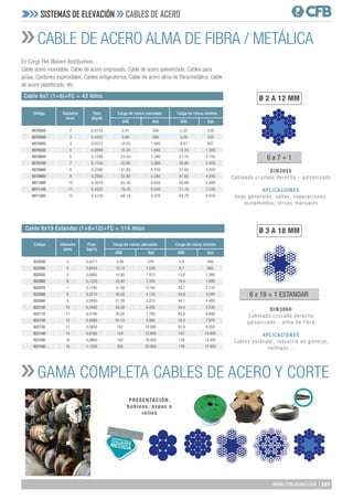 209
WWW.CFBLASANT.COM
CABLE DE ACERO ALMA DE FIBRA / METÁLICA
GAMA COMPLETA CABLES DE ACERO Y CORTE
Ø 2 A 12 MM
Ø 3 A 18 MM
DIN3055
Cableado cruzado derecha - galvanizado
APLICACIONES
Usos generales, vallas, separaciones,
quitamiedos, tornos manuales
DIN3060
Cableado cruzado derecha
galvanizado - alma de fibra
APLICACIONES
Cables estándar, industria en general,
eslingas...
6 x 7 + 1
6 x 19 + 1 ESTANDAR
Cable 6x19 Estandar (1+6+12)+FC = 114 Hilos
Código
3
4
5
6
7
8
9
10
11
12
13
14
16
18
(kN) (kN)
(kp) (kp)
0,0311
0,0554
0,0865
0,1250
0,1700
0,2210
0,2800
0,3460
0,4190
0,4980
0,5850
0,6780
0,8860
1,1200
922030
922040
922050
922060
922070
922080
922090
922100
922110
922120
922130
922140
922160
922180
Carga de rotura calculada Carga de rotura mínima
Diámetro
(mm)
Peso
(kg/m)
5,69
10,10
15,80
22,80
31,00
40,50
51,20
63,30
76,50
91,10
107
124
162
205
4,9
8,7
13,6
19,6
26,7
34,8
44,1
54,4
65,8
78,3
91,9
107
139
176
579
1.030
1.610
2.320
3.150
4.120
5.210
6.420
7.780
9.260
10.900
12.600
16.500
20.800
498
885
1.380
1.990
2.710
3.540
4.480
5.530
6.690
7.970
9.350
10.800
14.200
17.900
En Cargo Flet Blasant distribuimos:
Cable acero inoxidable, Cable de acero engrasado, Cable de acero galvanizado, Cables para
grúas, Cordones espiroidales, Cables antigiratorios, Cable de acero alma de fibra/metálica, Cable
de acero plastificado, etc.
SISTEMAS DE ELEVACIÓN CABLES DE ACERO
Cable 6x7 (1+6)+FC = 42 Hilos
Código
2
3
4
5
6
7
8
9
10
11
12
(kN) (kN)
(kp) (kp)
0,0143
0,0322
0,0572
0,0894
0,1290
0,1750
0,2290
0,2890
0,3570
0,4320
0,5150
9070200
9070300
9070400
9070500
9070600
9070700
9070800
9070900
9071000
9071100
9071200
Carga de rotura calculada Carga de rotura mínima
Diámetro
(mm)
Peso
(kg/m)
2,61
5,88
10,50
16,30
23,50
32,00
41,80
52,90
65,30
79,10
94,10
2,35
5,29
9,41
14,70
21,10
28,80
37,60
47,60
58,80
71,10
84,70
266
598
1.060
1.660
2.390
3.260
4.250
5.380
6.640
8.040
9.570
239
538
957
1.500
2.150
2.930
3.830
4.840
5.980
7.240
8.610
PRESENTACIÓN:
bobinas. aspas o
rollos
 