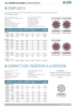 211
WWW.CFBLASANT.COM
La excelente composición geométrica de la gama COMPLAST 9, le confiere unas notables propiedades antigiratorias
Buena estabilidad antigiratoria
Tolerancia sobre diámetro 0 + 5%
Alma metálica de cordones paralelos plastificados
(poliuretano)
Cordones trefilados
Cableado cruzado o Lang
Acero Galvanizado 2160 MPa (NF clase B)
Engrasado especial alta temperatura
Notables propiedades antigiratorias
Tolerancia sobre diámetro -1 + 4%
Cableado Lang
Sentido del cableado derecha o izquierda
Cordones trefilados
Alma metálica de cordones paralelos
Acero Galvanizado 2160 N/mm2
(NF clase B)
COMPLAST 9
COMPACT 9 SR / RESISTENTE A LA ROTACIÓN
Ø 16 A 19 MM
Ø 34 A 48 MM
Ø 20 A 32 MM
153 hilos portantes
279 hilos portantes
234 hilos portantes
324 hilos portantes
9x17 SR
9x31 SR
9x26 WSR
9x36 WSR
Lubricado especial para entornos difíciles
Resistencia a la rotación
Gran flexibilidad
Resistencia máxima a las presiones de contacto
Carga de rotura elevada
Protección contra la corrosión
Construcción homogénea y resistente
Gran resistencia en torsiones
Gran resistencia a la fatiga
Gran resistencia a la corrosión
Gran resistencia a las presiones
Gran resistencia a la abrasión
Fuerte sección metálica
Carga de rotura muy elevada / Larga vida útil
Código Diámetro del
cable (mm.)
1,07
1,23
1,27
1,15
1,27
1,37
1,45
1,60
1,70
1,83
1,67
2,20
2,40
2,20
Diámetro hilo
exterior
(mm.)
Peso (Kg/m)
964160
964180
964190
964200
964220
964240
964254
964280
964300
964320
964340
964440
964480
964540
Carga de
rotura mínima
(kN)
9 x 17 SR
9 x 26 WSR
9 x 31 WSR
9 x 36 WSR
9641601
9641801
9641901
9642001
9642201
9642401
9642541
9642801
9643001
9643201
9643401
9644401
9644801
964501
CD CI
Referencia
CD CI
16,00
18,00
19,00
20,00
22,00
24,00
25,40
28,00
30,00
32,00
34,00
44,00
48,00
54,00
1,170
1,445
1,621
1,872
2,280
2,650
2,992
3,615
4,088
4,750
5,350
9,314
11,145
13,501
238,00
300,00
330,00
372,00
445,00
517,00
602,00
715,00
814,00
850,00
1.075,00
1.768,00
2.112,00
2.592,00
319629
319740
324484
322218
331741
324407
319664
319929
319666
323234*
329989
333534**
321865**
323520
319832
331329
-
322280
331742
324408
319665
319930
319667
323235*
329990
333535**
333698**
323521
Código Diámetro del
cable (mm.)
Diámetro hilo
exterior
(mm.)
Peso (Kg/m) Carga de
rotura
mínima(kN)
CD CI
Referencia
CD CI
6,00
7,00
8,00
9,00
9,50
10,00
11,00
12,00
13,00
14,00
16,00
9600600
9600700
9600800
9600900
9600950
9601000
9601100
9601200
9601300
9601400
9601600
9600601
9600701
9600801
9600901
-
9601001
9601101
9601201
9601301
9601401
-
326138
326142
326144
325199
332271
326146
326149
326151
324052
326153
331108
326141
-
326145
325200
-
326148
326150
326152
324055
-
-
0,50
0,58
0,67
0,60
0,64
0,68
0,74
0,81
0,88
0,94
1,08
0,156
0,211
0,274
0,354
0,400
0,450
0,532
0,632
0,757
0,870
1,140
31,80
44,30
57,10
71,50
79,70
90,50
108,50
128,00
152,00
174,00
227,29
APLICACIONES
Especial para Polipastos Eléctricos Reelevación
de flechas / Puentes de papeleras / Dameros
de pista de SKI Manutenciones e industrias
delicadas.
153 hilos portantes
9x17 SR
SISTEMAS DE ELEVACIÓN CABLES ESPECIALES
Composición 9 x 7 SR
Composición 9 x 17 SR
 