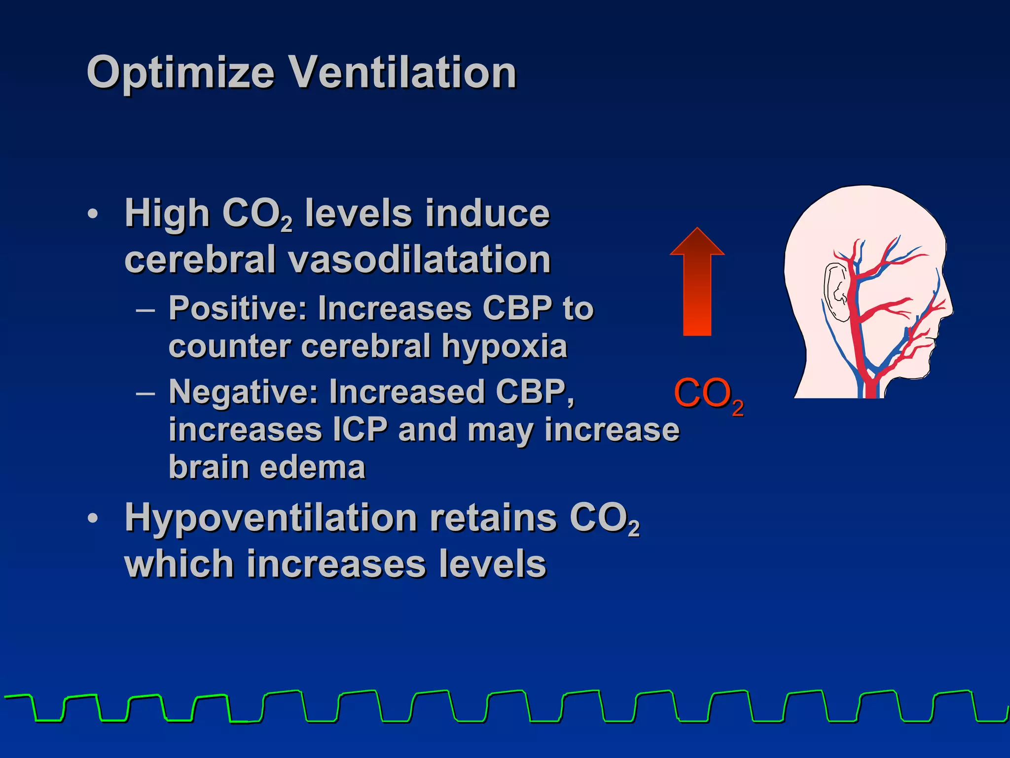 Optimize Ventilation  High CO 2  levels induce  cerebral vasodilatation Positive: Increases CBP to  counter cerebral hypoxia Negative: Increased CBP,  increases ICP and may increase  brain edema  Hypoventilation retains CO 2  which increases levels CO 2 