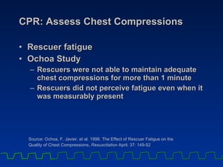 CPR: Assess Chest Compressions Rescuer fatigue  Ochoa Study Rescuers were not able to maintain adequate chest compressions for more than 1 minute Rescuers did not perceive fatigue even when it was measurably present Source: Ochoa, F. Javier, et al. 1998. The Effect of Rescuer Fatigue on the Quality of Chest Compressions,  Resuscitation  April; 37: 149-52   