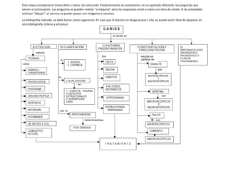 Este mapa conceptual se transcribirá a mano, tal como está. Posteriormente se contestarán, en un apartado diferente, las preguntas que
vienen a continuación. Las preguntas se pueden realizar “a máquina” pero las respuestas serán a mano con letra de molde. Si las actividades
solicitan “dibujar”, el alumno se puede apoyar con imágenes o recortes.
La bibliografía indicada, se debe tomar como sugerencia. En caso que el alumno no tenga acceso a ella, se puede sentir libre de apoyarse en
otra bibliografía. (Libros y artículos)
 