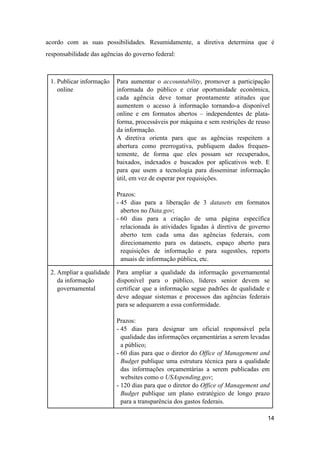 acordo com as suas possibilidades. Resumidamente, a diretiva determina que é
responsabilidade das agências do governo federal:
1. Publicar informação
online
Para aumentar o accountability, promover a participação
informada do público e criar oportunidade econômica,
cada agência deve tomar prontamente atitudes que
aumentem o acesso à informação tornando-a disponível
online e em formatos abertos – independentes de plata-
forma, processáveis por máquina e sem restrições de reuso
da informação.
A diretiva orienta para que as agências respeitem a
abertura como prerrogativa, publiquem dados frequen-
temente, de forma que eles possam ser recuperados,
baixados, indexados e buscados por aplicativos web. E
para que usem a tecnologia para disseminar informação
útil, em vez de esperar por requisições.
Prazos:
- 45 dias para a liberação de 3 datasets em formatos
abertos no Data.gov;
- 60 dias para a criação de uma página específica
relacionada às atividades ligadas à diretiva de governo
aberto tem cada uma das agências federais, com
direcionamento para os datasets, espaço aberto para
requisições de informação e para sugestões, reports
anuais de informação pública, etc.
2. Ampliar a qualidade
da informação
governamental
Para ampliar a qualidade da informação governamental
disponível para o público, líderes senior devem se
certificar que a informação segue padrões de qualidade e
deve adequar sistemas e processos das agências federais
para se adequarem a essa conformidade.
Prazos:
- 45 dias para designar um oficial responsável pela
qualidade das informações orçamentárias a serem levadas
a público;
- 60 dias para que o diretor do Office of Management and
Budget publique uma estrutura técnica para a qualidade
das informações orçamentárias a serem publicadas em
websites como o USAspending.gov;
- 120 dias para que o diretor do Office of Management and
Budget publique um plano estratégico de longo prazo
para a transparência dos gastos federais.
14
 