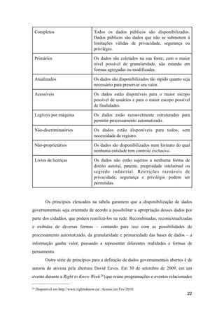 Completos Todos os dados públicos são disponibilizados.
Dados públicos são dados que não se submetem à
limitações válidas de privacidade, segurança ou
privilégio.
Primários Os dados são coletados na sua fonte, com o maior
nível possível de granularidade, não estando em
formas agregadas ou modificadas.
Atualizados Os dados são disponibilizados tão rápido quanto seja
necessário para preservar seu valor.
Acessíveis Os dados estão disponíveis para o maior escopo
possível de usuários e para o maior escopo possível
de finalidades.
Legíveis por máquina Os dados estão razoavelmente estruturados para
permitir processamento automatizado.
Não-discriminatórios Os dados estão disponíveis para todos, sem
necessidade de registro.
Não-proprietários Os dados são disponibilizados num formato do qual
nenhuma entidade tem controle exclusivo.
Livres de licenças Os dados não estão sujeitos a nenhuma forma de
direito autoral, patente, propriedade intelectual ou
segredo industrial. Restrições razoáveis de
privacidade, segurança e privilégio podem ser
permitidas.
Os princípios elencados na tabela garantem que a disponibilização de dados
governamentais seja orientada de acordo a possibilitar a apropriação desses dados por
parte dos cidadãos, que podem reutilizá-los na rede. Recombinadas, recontextualizadas
e exibidas de diversas formas – contando para isso com as possibilidades do
processamento automatizado, da granularidade e primariedade das bases de dados – a
informação ganha valor, passando a representar diferentes realidades e formas de
pensamento.
Outra série de princípios para a definição de dados governamentais abertos é de
autoria do ativista pela abertura David Eaves. Em 30 de setembro de 2009, em um
evento durante a Right to Know Week24 (que reúne programações e eventos relacionados
22
24 Disponível em http://www.righttoknow.ca/. Acesso em Fev/2010.
 